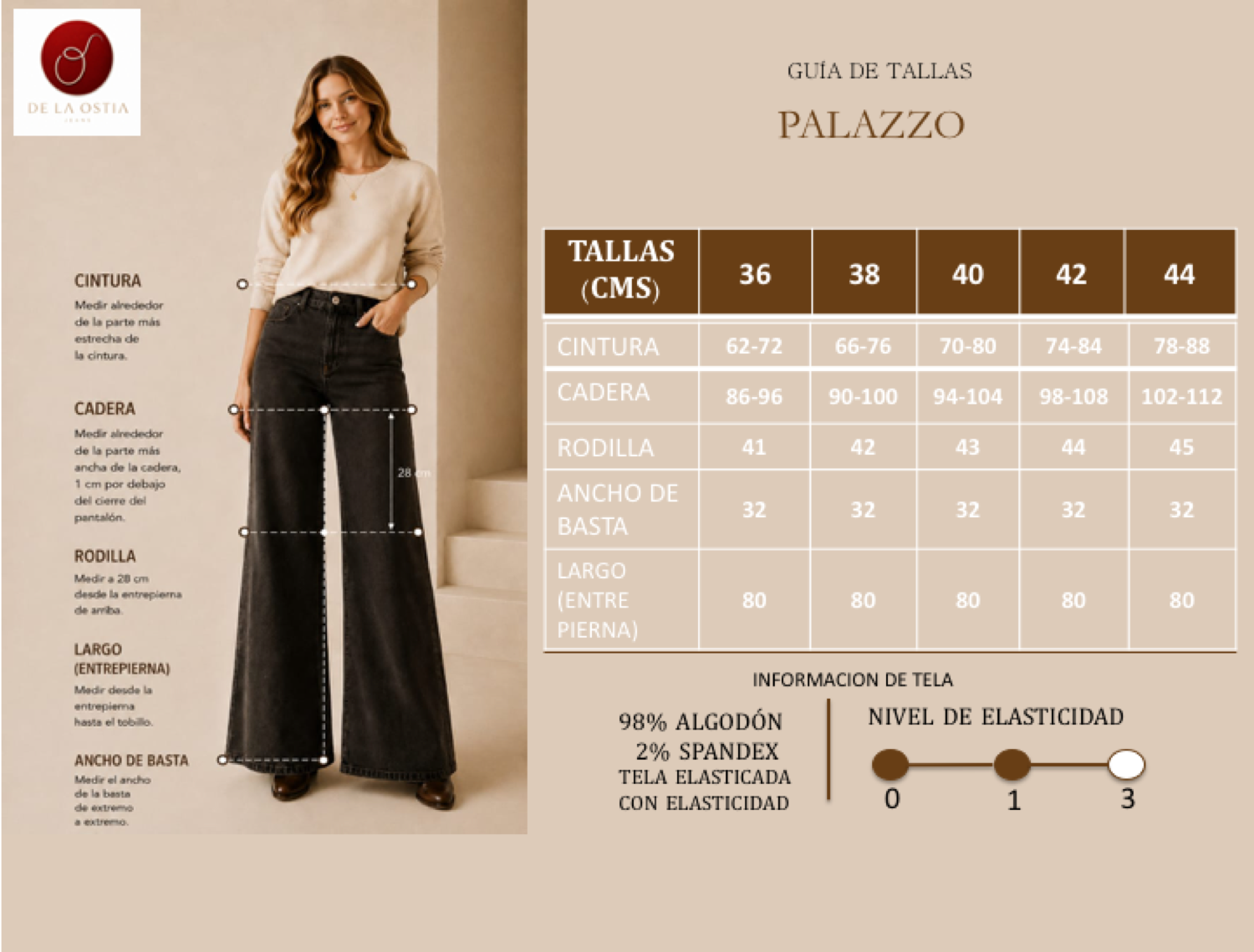 Guía de tallas